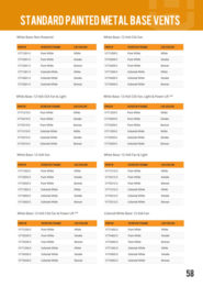 product catalog design